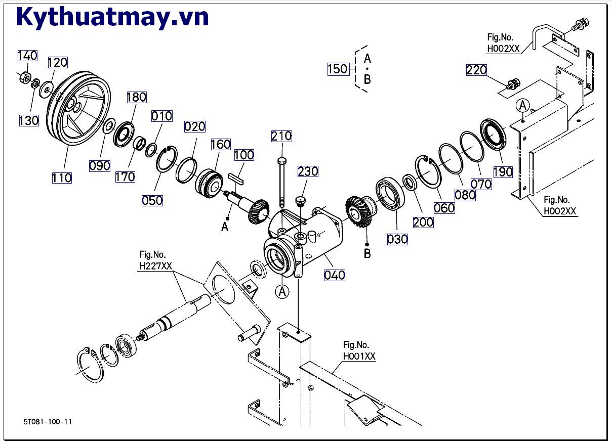 Hộp số truyền động xi lanh